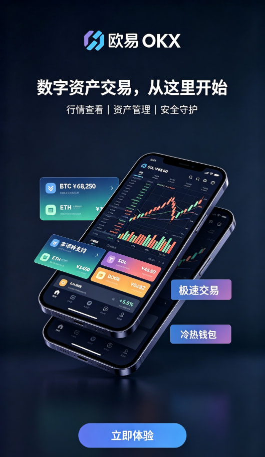 欧交易所app最新版操作界面体验